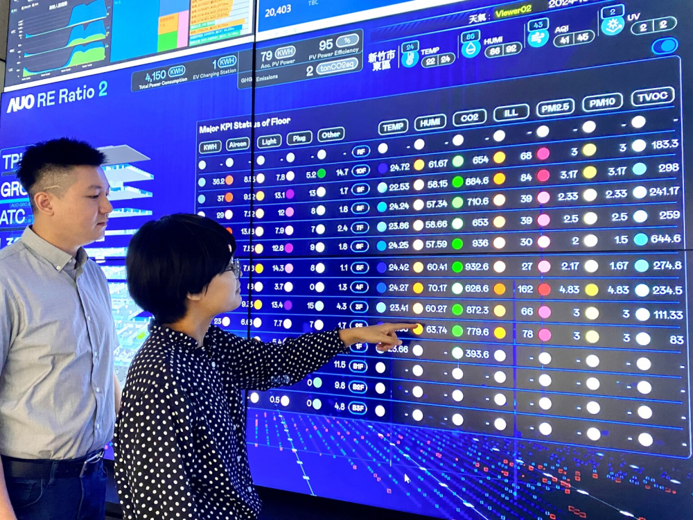 ���_�Ƅ��k���҈���100%�Q�㣬GRC�������͸�^�ǻۘ���ϵ�y�M�Д�λ��Դ�ع���������ԴЧ�����_�����ܜp̼